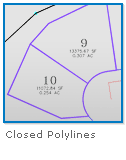 closed polylines