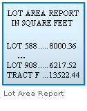 lot area report